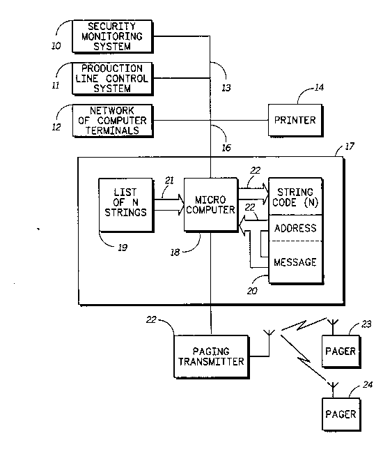 A single figure which represents the drawing illustrating the invention.